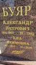 Захоронение ID 6341564