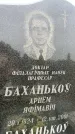 Захоронение ID 6341668