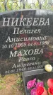 Захоронение ID 6341748