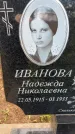 Захоронение ID 6341790