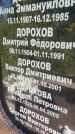 Захоронение ID 6341939