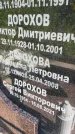 Захоронение ID 6341941