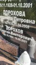 Захоронение ID 6341942