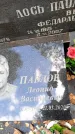 Захоронение ID 6342000
