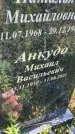 Захоронение ID 6342074