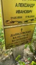 Захоронение ID 6342084