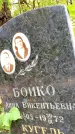 Захоронение ID 6342159