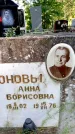 Захоронение ID 6342168