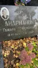 Захоронение ID 6342285