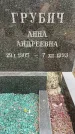 Захоронение ID 6342342