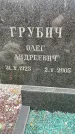 Захоронение ID 6342344