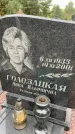 Захоронение ID 6342374