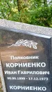 Захоронение ID 6342379