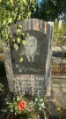 Захоронение ID 6342384