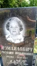 Захоронение ID 6342404