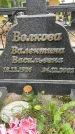 Захоронение ID 6342452