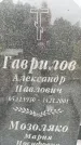 Захоронение ID 6342455