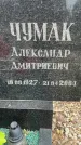 Захоронение ID 6342487