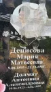 Захоронение ID 6342498