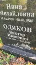 Захоронение ID 6342542