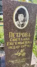 Захоронение ID 6342617
