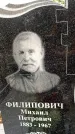 Захоронение ID 6342622