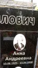 Захоронение ID 6342625