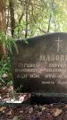 Захоронение ID 6342638