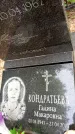 Захоронение ID 6342686