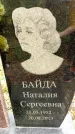 Захоронение ID 6342693
