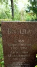 Захоронение ID 6342695