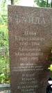 Захоронение ID 6342696