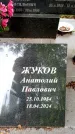 Захоронение ID 6342713