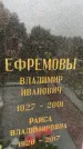 Захоронение ID 6342888