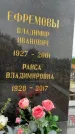 Захоронение ID 6342890