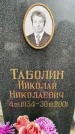 Захоронение ID 6342905
