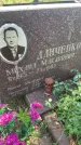 Захоронение ID 6342915