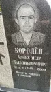 Захоронение ID 6342913