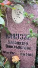Захоронение ID 6342970
