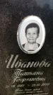 Захоронение ID 6343001