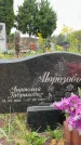 Захоронение ID 6343241