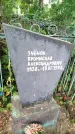 Захоронение ID 6343285