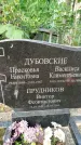 Захоронение ID 6343287