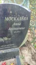 Захоронение ID 6343415