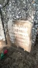 Захоронение ID 6343466