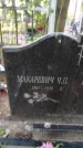 Захоронение ID 6343502