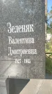 Захоронение ID 6343554