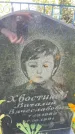 Захоронение ID 6343752
