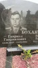 Захоронение ID 6343892