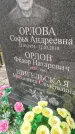Захоронение ID 6344122